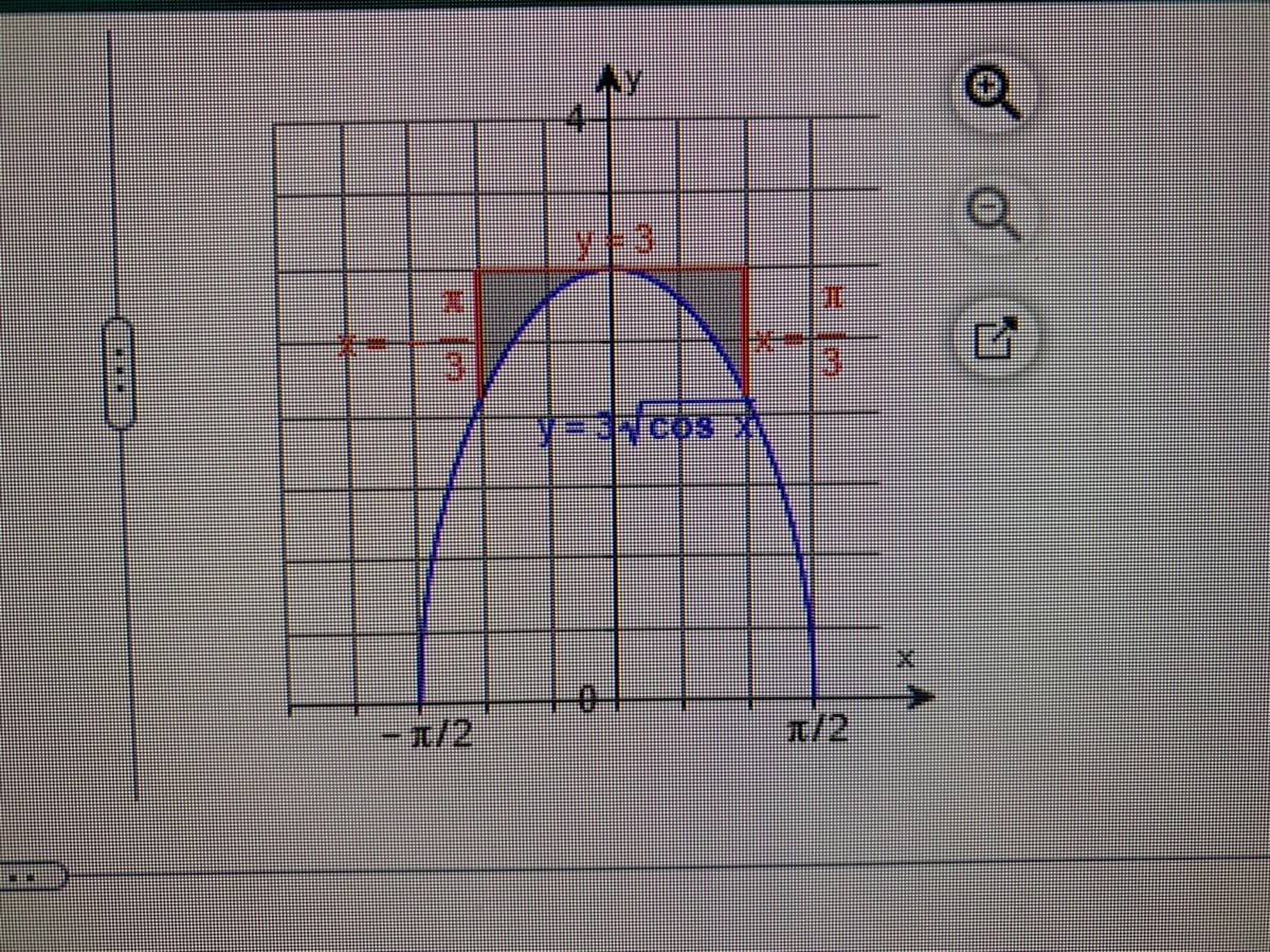 PJ
Q
2/¹
I
**
y=3√/c03
Z/º-
24
M
M