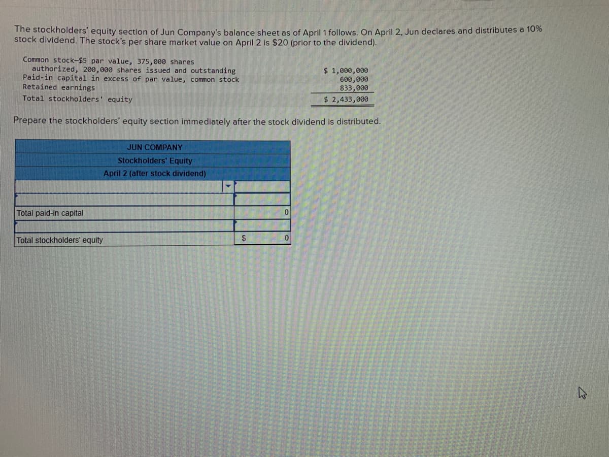 The stockholders' equity section of Jun Company's balance sheet as of April 1 follows. On April 2, Jun declares and distributes a 10%
stock dividend. The stock's per share market value on April 2 is $20 (prior to the dividend).
Common stock-$5 par value, 375,000 shares
authorized, 200,000 shares issued and outstanding
Paid-in capital in excess of par value, common stock
Retained earnings
Total stockholders' equity
Prepare the stockholders' equity section immediately after the stock dividend is distributed.
Total paid-in capital
JUN COMPANY
Stockholders' Equity
April 2 (after stock dividend)
Total stockholders' equity
$
$ 1,000,000
600,000
833,000
$ 2,433,000
0