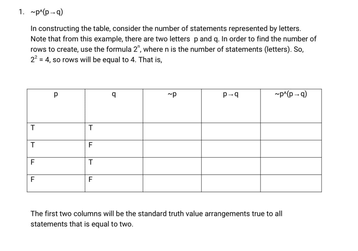 1. ~p^(p- q)
In constructing the table, consider the number of statements represented by letters.
Note that from this example, there are two letters p and q. In order to find the number of
rows to create, use the formula 2", where n is the number of statements (letters). So,
22 = 4, so rows will be equal to 4. That is,
~p
~p^(p → q)
F
F
F
F
The first two columns will be the standard truth value arrangements true to all
statements that is equal to two.
