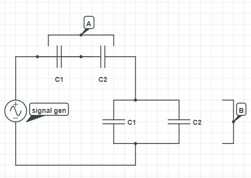 A
C1
C2
signal gen
B
C1
C2
