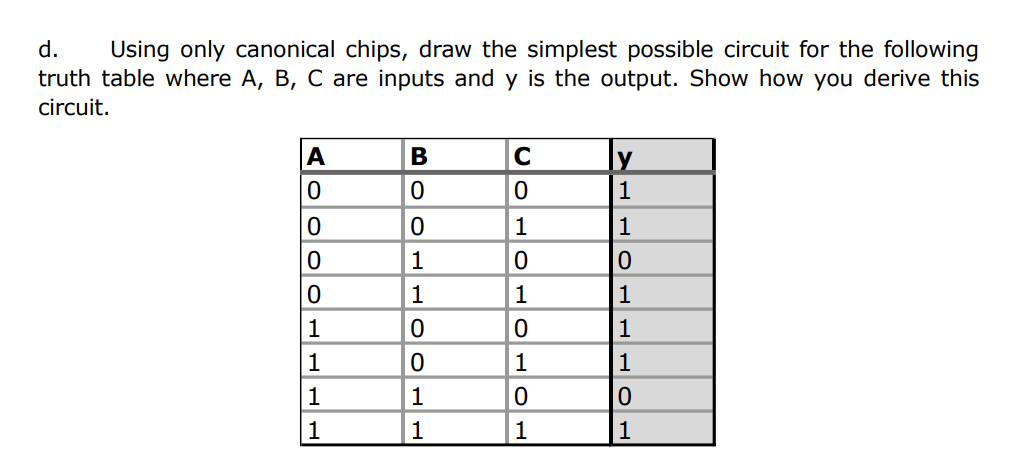 d. Using only canonical chips, draw the simplest possible circuit for the following
truth table where A, B, C are inputs and y is the output. Show how you derive this
circuit.
A
0
0
0
0
| 1
1
1
1
B
OOOOHH
0
1
1
0
1
1
C
0
1
0
1
0
1
0
1
ly
1
1
0
1
1
1
0
1