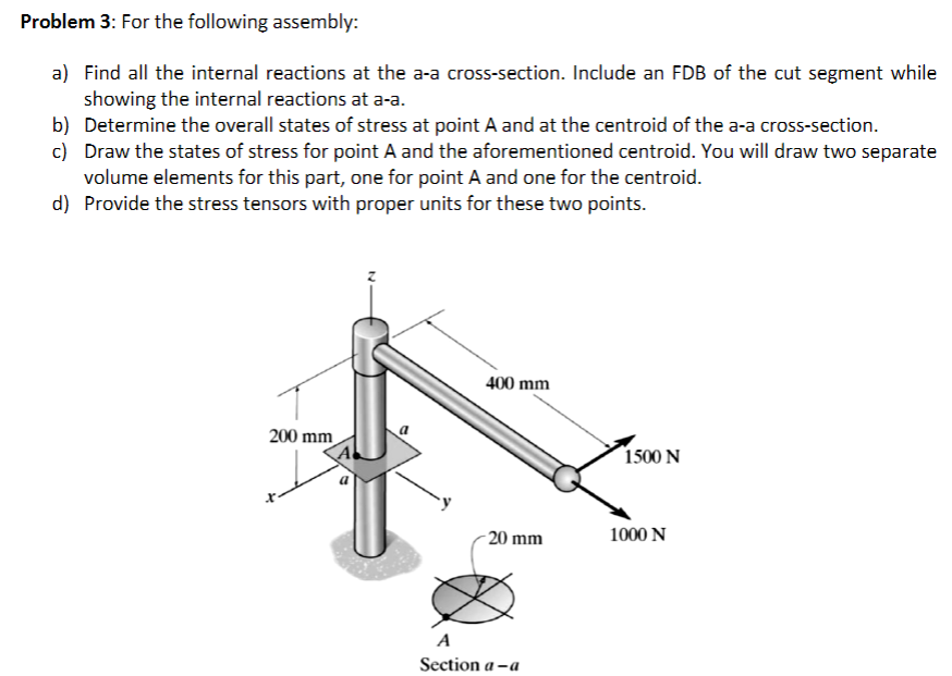 Problem 3: For the following assembly:
a) Find all the internal reactions at the a-a cross-section. Include an FDB of the cut segment while
showing the internal reactions at a-a.
b) Determine the overall states of stress at point A and at the centroid of the a-a cross-section.
c) Draw the states of stress for point A and the aforementioned centroid. You will draw two separate
volume elements for this part, one for point A and one for the centroid.
d) Provide the stress tensors with proper units for these two points.
400 mm
200 mm
1500 N
- 20 mm
1000 N
A
Section a -a
