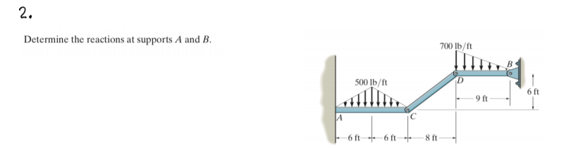 2.
Determine the reactions at supports A and B.
700 Ib/ft
500 Ib/ft
6 ft
9 ft
6 ft- 6 ft-
8 ft
