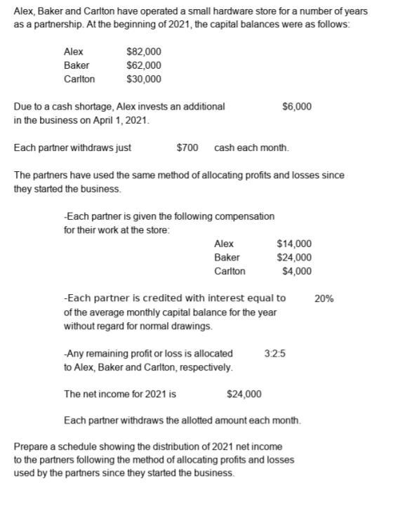 Alex, Baker and Carlton have operated a small hardware store for a number of years
as a partnership. At the beginning of 2021, the capital balances were as follows:
$82,000
$62,000
Alex
Baker
Carlton
$30,000
Due to a cash shortage, Alex invests an additional
$6,000
in the business on April 1, 2021.
Each partner withdraws just
$700 cash each month.
The partners have used the same method of allocating profits and losses since
they started the business.
-Each partner is given the following compensation
for their work at the store:
Alex
$14,000
$24,000
$4,000
Baker
Carlton
-Each partner is credited with interest equal to
20%
of the average monthly capital balance for the year
without regard for normal drawings.
-Any remaining profit or loss is allocated
3:2:5
to Alex, Baker and Carlton, respectively.
The net income for 2021 is
$24,000
Each partner withdraws the allotted amount each month.
Prepare a schedule showing the distribution of 2021 net income
to the partners following the method of allocating profits and losses
used by the partners since they started the business.
