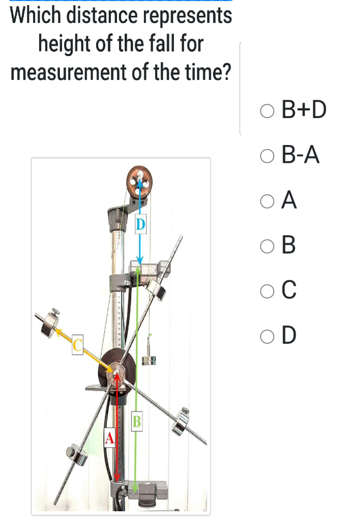 Which distance represents
height of the fall for
measurement of the time?
O B+D
O B-A
В-А
O A
O B
O D
