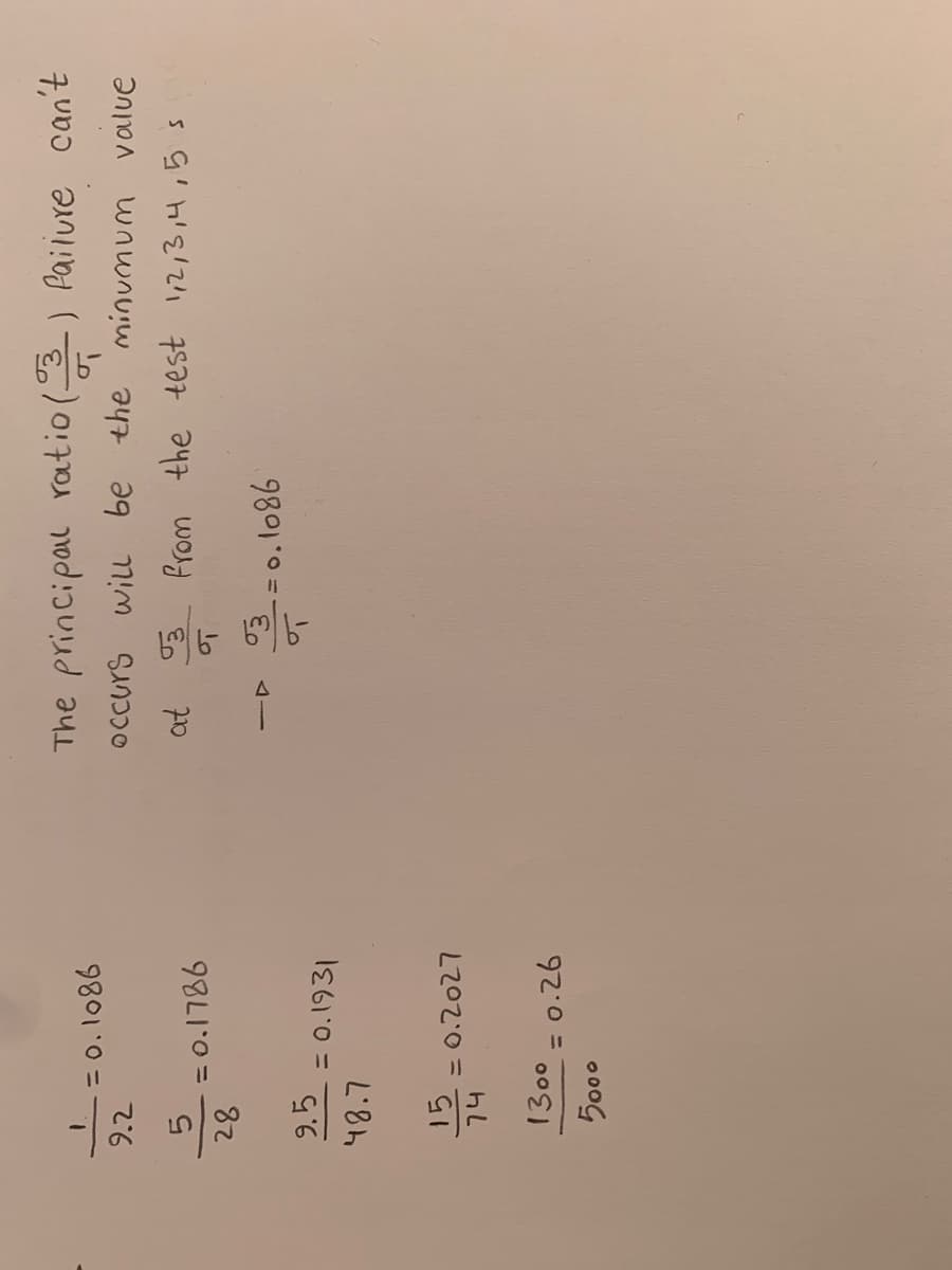 1=0.1086
9.2
5
28
= 0.1786
9.5
48.7
15
74
= 0.1931
= 0.2027
1300=0.26
5000
The principal ratio (3) failure can't
ण
occurs will be the
at
от
minumum value
From the test 1,2,3,4,5 s
=0.1086