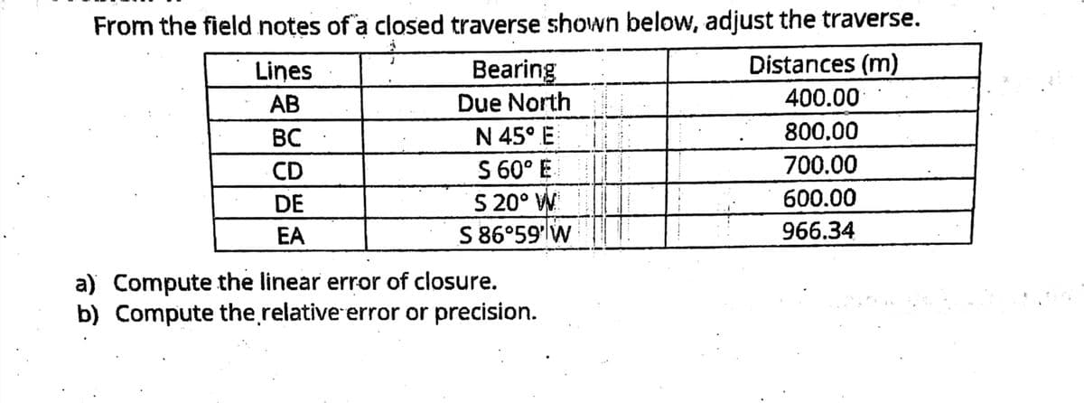 From the field notes of a closed traverse shown below, adjust the traverse.
Bearing
Due North
Distances (m)
400.00
Lines
АВ
800,00
N 45° E
S 60° E
S 20° W
S 86°59' W
BC
CD
700.00
DE
600.00
EA
966.34
a) Compute the linear error of closure.
b) Compute the relative error or precision.
