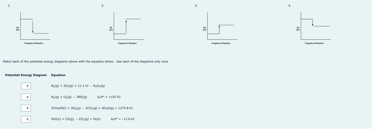 1.
Progress of Reaction
Potential Energy Diagram Equation
+
Match each of the potential energy diagrams above with the equation below. Use each of the diagrams only once
+
2.
N₂(g) + 20₂(g) + 11.1 kJ → N₂O4(9)
N₂(g) + O₂(g) → 2NO(g)
0.0
Progress of Reaction
FeO (s) + CO(g) → CO₂(g) + Fe(s)
AH° +197 kJ
2CH3OH(1) + 30₂(g) → 2CO₂(g) + 4H₂O(g) + 1275.8 kJ
A,H° -11.0 kJ
3.
Ep
(kJ)
Progress of Reaction
Ep
Progress of Reaction