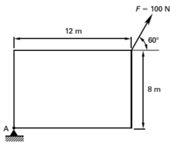 F = 100 N
12 m
60°
8 m
A
