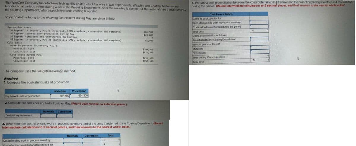 The WireOne Company manufactures high-quality coated electrical wire in two departments, Weaving and Coating Materials are
Introduced at various points during work in the Weaving Department. After the weaving is completed, the materials are transferred into
the Coating Department, where specialty plastic coating is applied.
Selected data relating to the Weaving Department during May are given below:
Production data:
Kilograms in process, May 1 (materials 100% complete; conversion 80% complete).
Kilograms started into production during May
Kilograms completed and transferred to Coating
Kilograms in process, May 31 (materials 65% complete; conversion 30% complete)
Cost data:
Work in process inventory, May 1:
Materials cost
Conversion cost
Cost added during May:
Materials cost
Conversion cost
The company uses the weighted-average method.
Required:
1. Compute the equivalent units of production.
Materials
Materials
507 400
Equivalent units of production
2. Compute the costs per equivalent unit for May. (Round your answers to 2 decimal places.)
Cost of ending work in process inventory
Cost of units completed and transferred out
Conversion
484,300
Conversion
Materials
Conversion
Cost per equivalent unit
3. Determine the cost of ending work in process inventory and of the units transferred to the Coating Department. (Round
intermediate calculations to 2 decimal places, and final answers to the nearest whole dollar.)
$
D
$
Total
0
106,500
424,000
7
66,000
0
$ 80,940
$123,540
$715,678
$457,620
4. Prepare a cost reconciliation between the costs determined in (3) above and the cost of beginning inventory and costs added
during the period. (Round intermediate calculations to 2 decimal places, and final answers to the nearest whole dollar)
Cost Reconciliation
Costs to be accounted for
Cost of beginning work in process inventory
Costs added to production during the period
Total cost
Costs accounted for as follows:
Transferred to the Coating Department
Work in process, May 31
Materials
Conversion
Total ending Work in process
Total cost
$
$
0
0
0