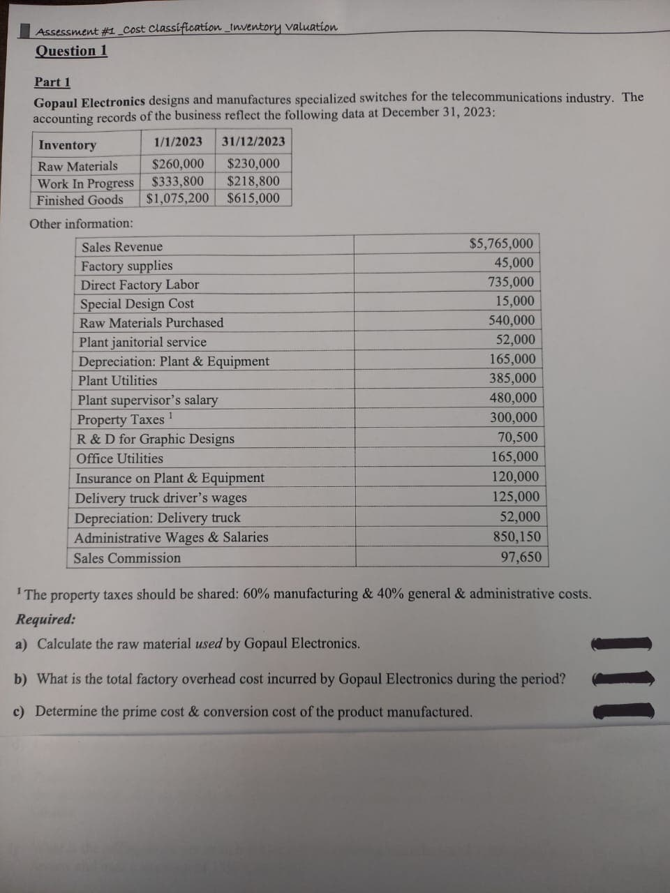 Assessment #1 _Cost Classification Inventory valuation
Question 1
Part 1
Gopaul Electronics designs and manufactures specialized switches for the telecommunications industry. The
accounting records of the business reflect the following data at December 31, 2023:
Inventory
1/1/2023
31/12/2023
Raw Materials
$260,000
$230,000
Work In Progress
$333,800
$218,800
Finished Goods $1,075,200 $615,000
Other information:
Sales Revenue
Factory supplies
Direct Factory Labor
Special Design Cost
Raw
Plant janitorial service
Depreciation: Plant & Equipment
Purchased
Plant Utilities
Plant supervisor's salary
Property Taxes ¹
R & D for Graphic Designs
Office Utilities
Insurance on Plant & Equipment
Delivery truck driver's wages
Depreciation: Delivery truck
Administrative Wages & Salaries
Sales Commission
$5,765,000
45,000
735,000
15,000
540,000
52,000
165,000
385,000
480,000
300,000
70,500
165,000
120,000
125,000
52,000
850,150
97,650
¹ The property taxes should be shared: 60% manufacturing & 40% general & administrative costs.
Required:
a) Calculate the raw material used by Gopaul Electronics.
b) What is the total factory overhead cost incurred by Gopaul Electronics during the period?
c) Determine the prime cost & conversion cost of the product manufactured.
[[[