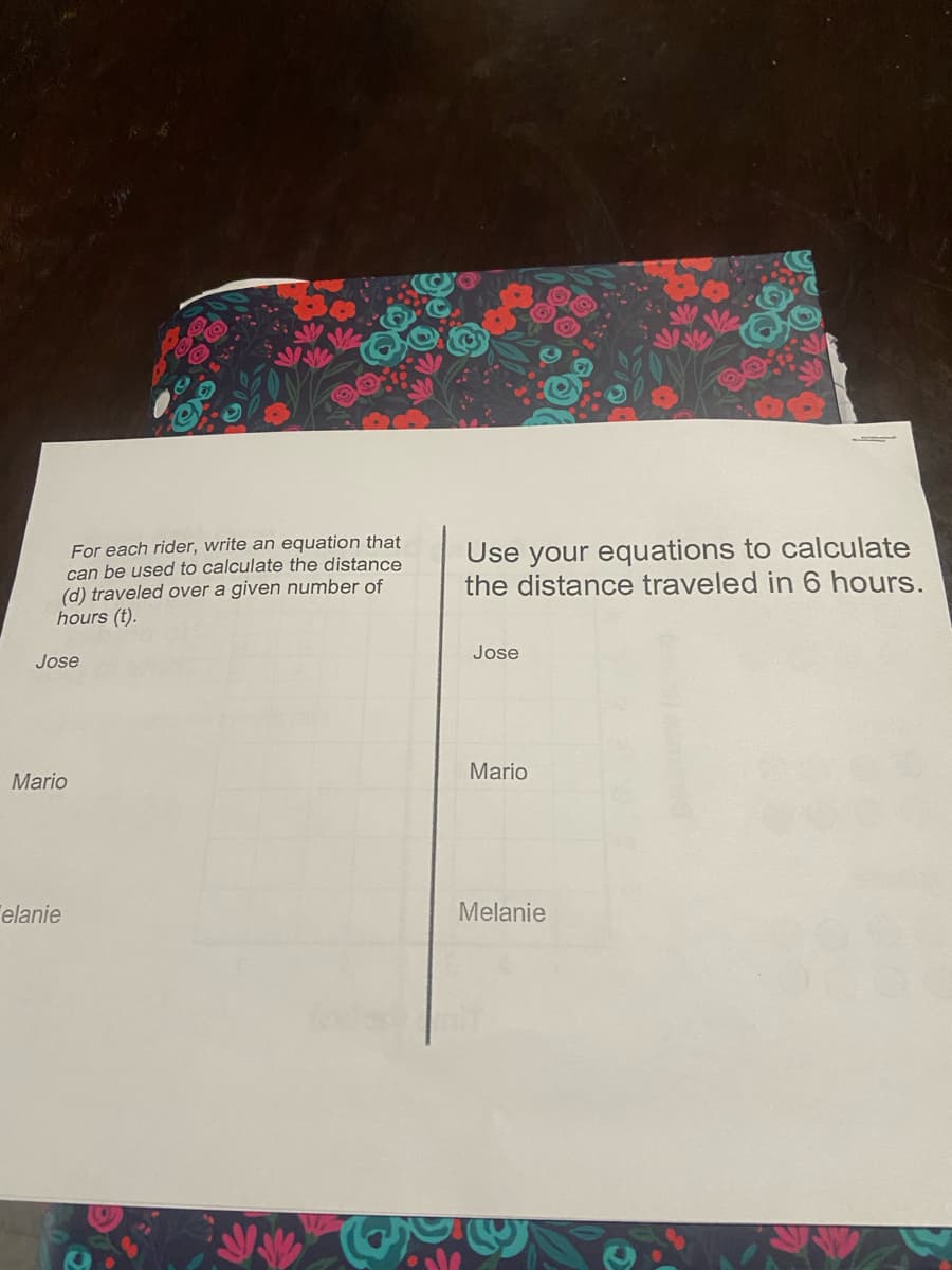 For each rider, write an equation that
can be used to calculate the distance
(d) traveled over a given number of
hours (t).
Use your equations to calculate
the distance traveled in 6 hours.
Jose
Jose
Mario
Mario
Telanie
Melanie
