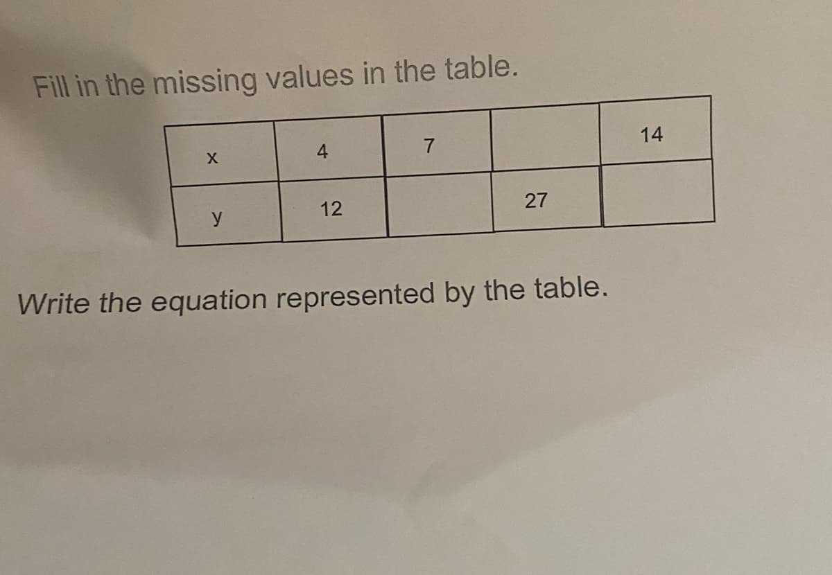 Fill in the missing values in the table.
4
7
14
12
27
y
Write the equation represented by the table.
