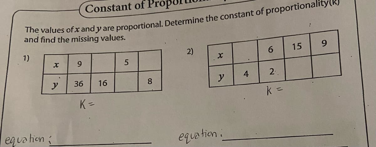 Constant of
and find the missing values.
田 E
1)
2)
15
6.
9.
y
36
16
8.
y
4
2.
K=
equa hion:
equation.
