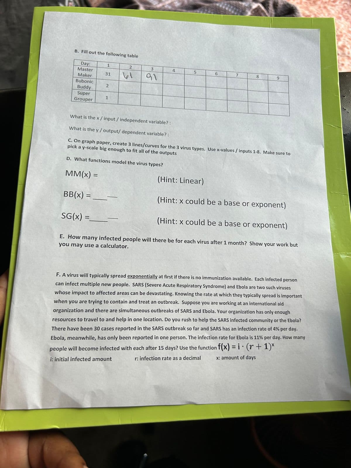 B. Fill out the following table
Day:
Master
Maker
Bubonic
Buddy
Super
Grouper
1
31
2
1
2
61
MM(x) =
BB(x) = ________-
SG(x) =
=
3
91
4
5
6
7
8
9
What is the x / input/ independent variable?:
What is the y/output/ dependent variable? :
C. On graph paper, create 3 lines/curves for the 3 virus types. Use x-values / inputs 1-8. Make sure to
pick a y-scale big enough to fit all of the outputs
D. What functions model the virus types?
(Hint: Linear)
(Hint: x could be a base or exponent)
(Hint: x could be a base or exponent)
E. How many infected people will there be for each virus after 1 month? Show your work but
you may use a calculator.
F. A virus will typically spread exponentially at first if there is no immunization available. Each infected person
can infect multiple new people. SARS (Severe Acute Respiratory Syndrome) and Ebola are two such viruses
whose impact to affected areas can be devastating. Knowing the rate at which they typically spread is important
when you are trying to contain and treat an outbreak. Suppose you are working at an international aid
organization and there are simultaneous outbreaks of SARS and Ebola. Your organization has only enough
resources to travel to and help in one location. Do you rush to help the SARS infected community or the Ebola?
There have been 30 cases reported in the SARS outbreak so far and SARS has an infection rate of 4% per day.
Ebola, meanwhile, has only been reported in one person. The infection rate for Ebola is 11% per day. How many
people will become infected with each after 15 days? Use the function f(x) =i (r + 1)*
i: initial infected amount
r: infection rate as a decimal
x: amount of days