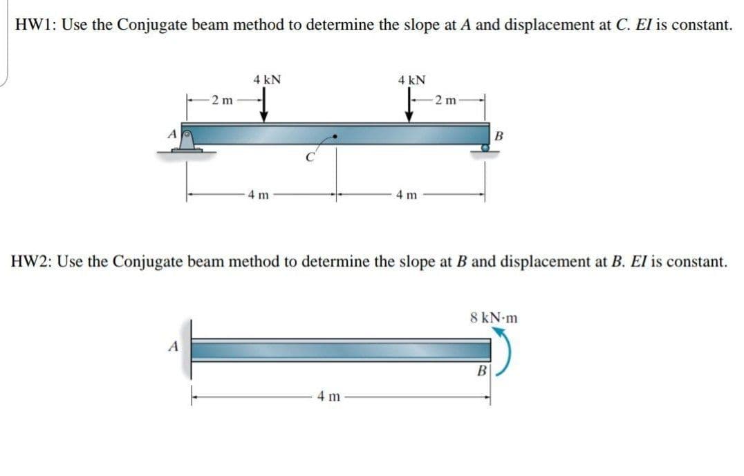 HW1: Use the Conjugate beam method to determine the slope at A and displacement at C. El is constant.
4 kN
4 kN
-2 m
2 m
B
4 m
4 m
HW2: Use the Conjugate beam method to determine the slope at B and displacement at B. El is constant.
8 kN.m
B
4 m