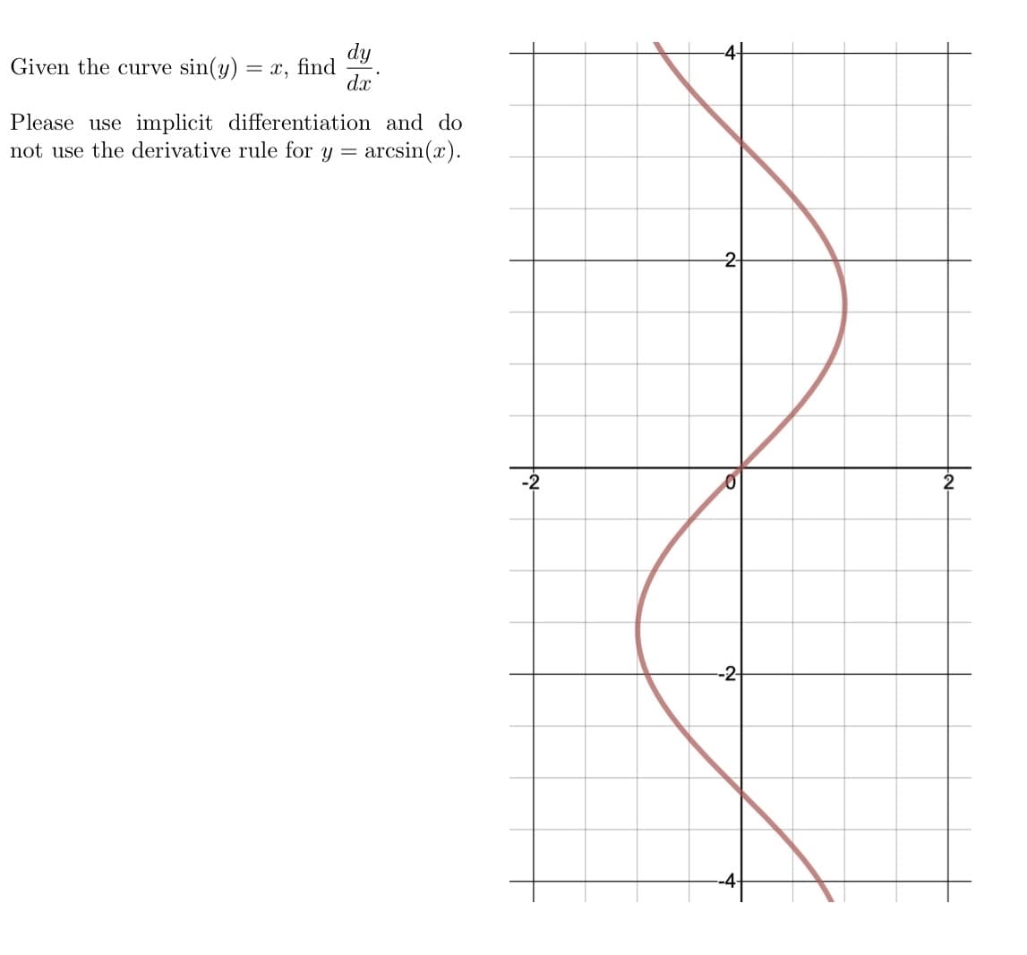 dy
= x, find
dx
Given the curve sin(y) =
Please use implicit differentiation and do
not use the derivative rule for y = arcsin(x).
2-
2
-2-
