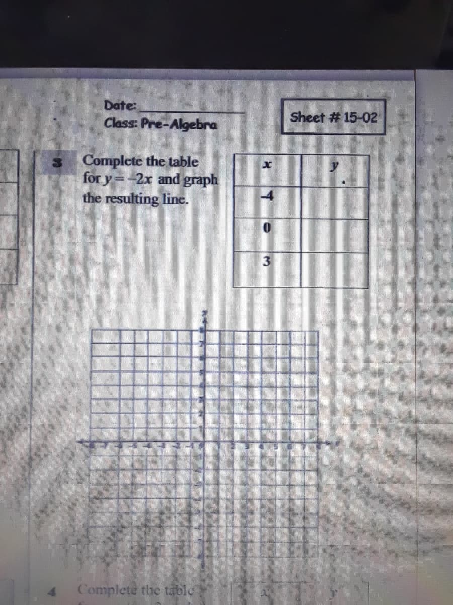 Date:
Class: Pre-Algebra
Sheet # 15-02
Complete the table
for y =-2x and graph
the resulting line.
-4
Complete the table
3/
