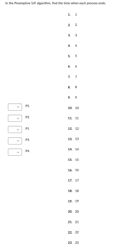 In the Preemptive SJF algorithm, find the time when each process ends.
1. 1
2.
2
3. 3
4. 4
5. 5
6. 6
7. 7
8. 8
9. 9
10. 10
11. 11
12. 12
13. 13
14. 14
15. 15
16. 16
17. 17
18. 18
19. 19
20. 20
21. 21
22. 22
23. 23
P5
P2
P1
P3
P4