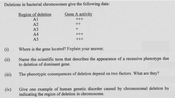 Deletions in bacterial chromosomes give the following data:
Region of deletion
Al
Gene A activity
+++
A2
АЗ
A4
AS
+++
(i)
Where is the gene located? Explain your answer.
Name the scientific term that describes the appearance of a recessive phenotype due
to deletion of dominant gene.
(ii)
(iii) The phenotypic consequences of deletion depend on two factors. What are they?
Give one example of human genetic disorder caused by chromosomal deletion by
indicating the region of deletion in chromosome.
(iv)
