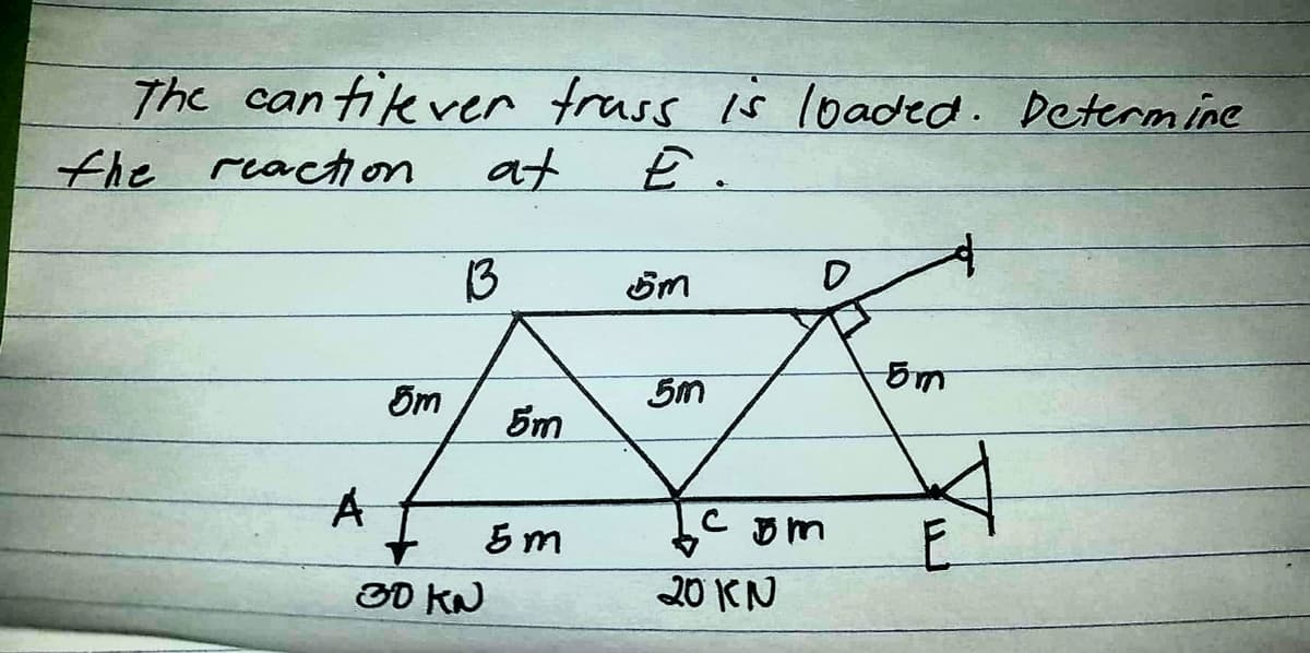 The cantikver frass is loaded. Determ ine
e reaction
the
at
E.
13
5m
5 m
OD KN
20 KN
