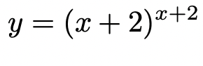 Y = (x+ 2)*+2
