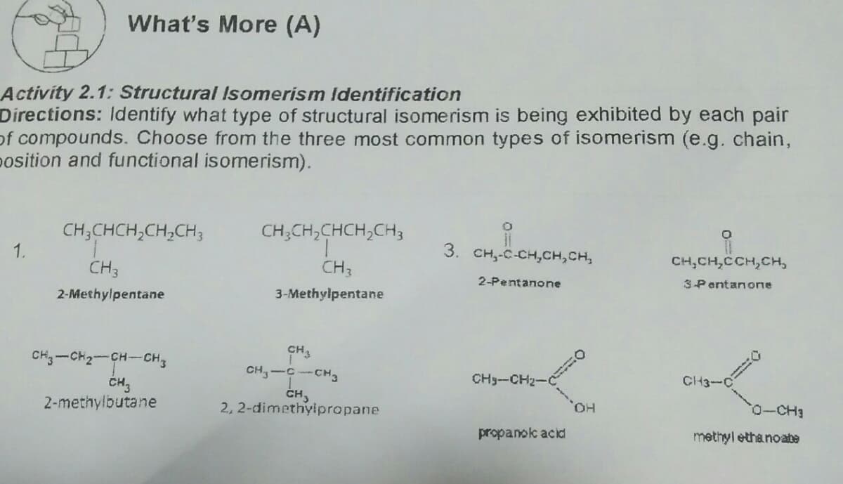 What's More (A)
Activity 2.1: Structural Isomerism Identification
Directions: Identify what type of structural isomerism is being exhibited by each pair
of compounds. Choose from the three most common types of isomerism (e.g. chain,
position and functional isomerism).
CH;CHCH,CH,CH3
1.
CH;CH,CHCH,CH3
3. CH,-C-CH,CH,CH,
CH3
CH3
CH,CH,CCH,CH,
2-Pentanone
3-Pentanorie
2-Methylpentane
3-Methylpentane
CH3
CH,-C-CH3
CH-CH2-CH-CH,
CH3-CH2-C
CH3-C
CH,
2-methylbutane
2, 2-dimethyipropane
HO,
--CH3
propanolc acid
methyl ethanoabe
