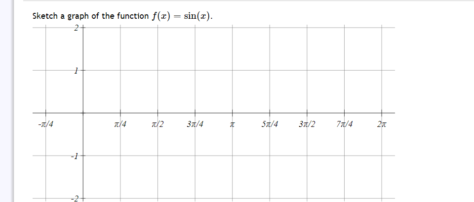 Sketch a graph of the function f(x) = sin(x).
2
-TU/4
1
-1
-24
π/4
π/2
3π/4
R
5π/4
3π/2
7π/4
2π