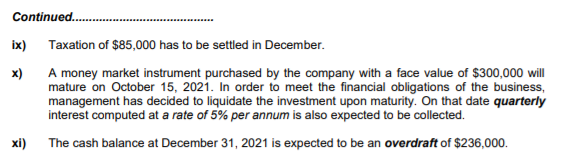 Continued.
ix)
Taxation of $85,000 has to be settled in December.
x)
A money market instrument purchased by the company with a face value of $300,000 will
mature on October 15, 2021. In order to meet the financial obligations of the business,
management has decided to liquidate the investment upon maturity. On that date quarterly
interest computed at a rate of 5% per annum is also expected to be collected.
xi)
The cash balance at December 31, 2021 is expected to be an overdraft of $236,000.
