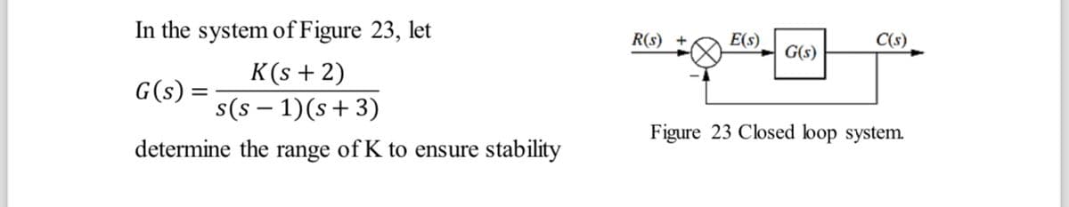 In the system of Figure 23, let
K(s + 2)
s(s − 1)(s+3)
determine the range of K to ensure stability
G(s) =
R(s) +
E(s)
G(s)
C(s)
Figure 23 Closed loop system.