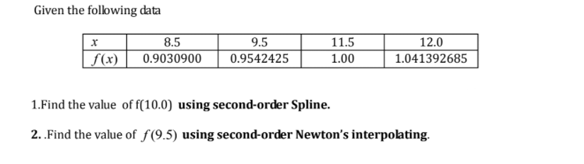 Given the folbwing data
8.5
9.5
11.5
12.0
f(x)
0.9030900
0.9542425
1.00
1.041392685
1.Find the value of f(10.0) using second-order Spline.
2. .Find the value of f(9.5) using second-order Newton's interpolating.
