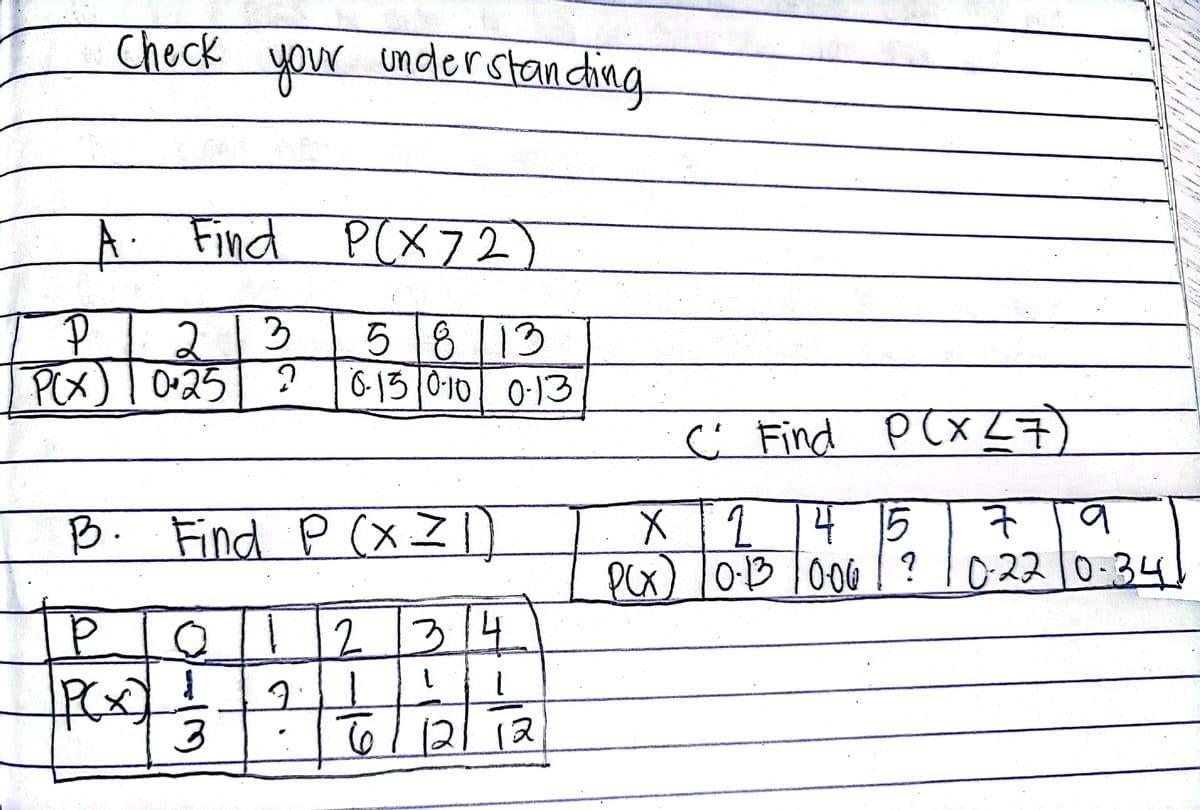 Check your understanding
A. Find
P(X72)
58 13
6-13/0-10 0:13
213
PCX) 25
O+25
C: Find p (x 7
B. Find P (x I|)
14
PCX) 013 T000l?
0-22 0-34
21314
9.11
6/12112
