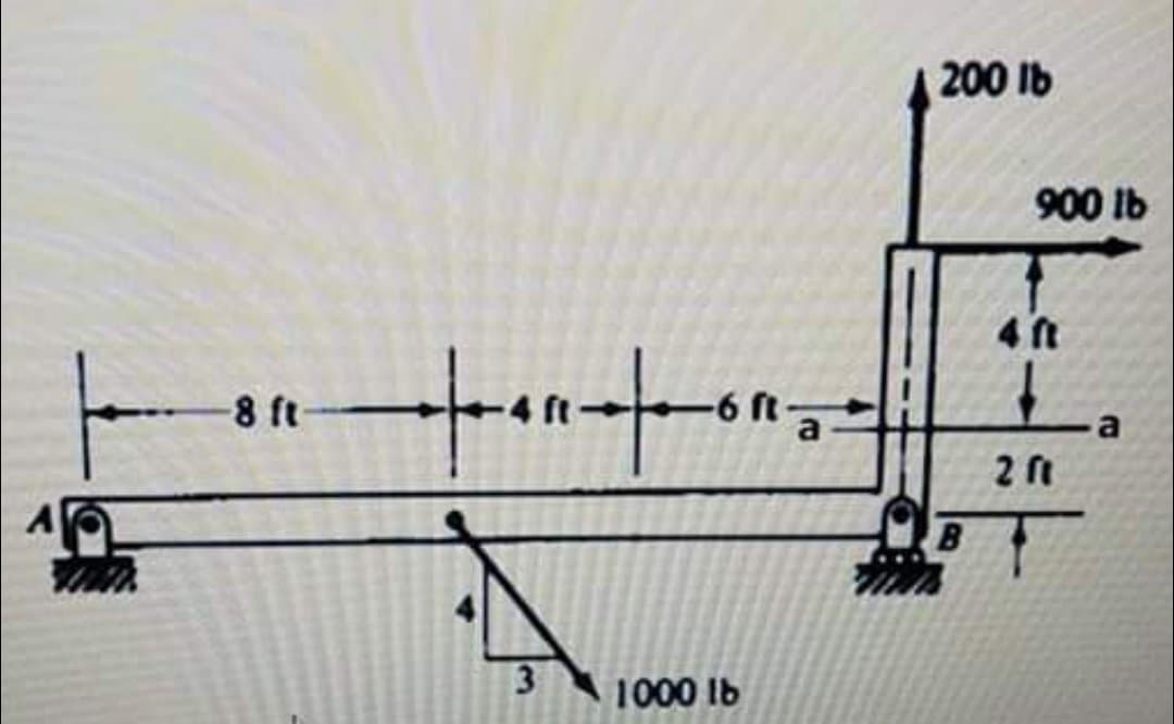 200 Ib
900 Ib
4 n
8 ft
B
3
1000 lb
