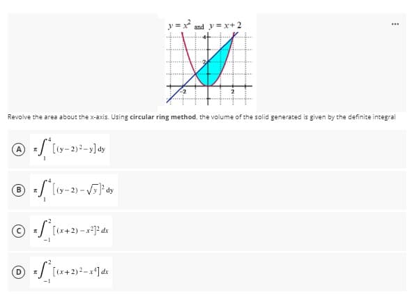 y = x and y = x+ 2
Revolve the area about the x-axis. Using circular ring method, the volume of the solid generated is given by the definite integral
(y-2) -
dy
[(x+2) – x*]* dx
-1
