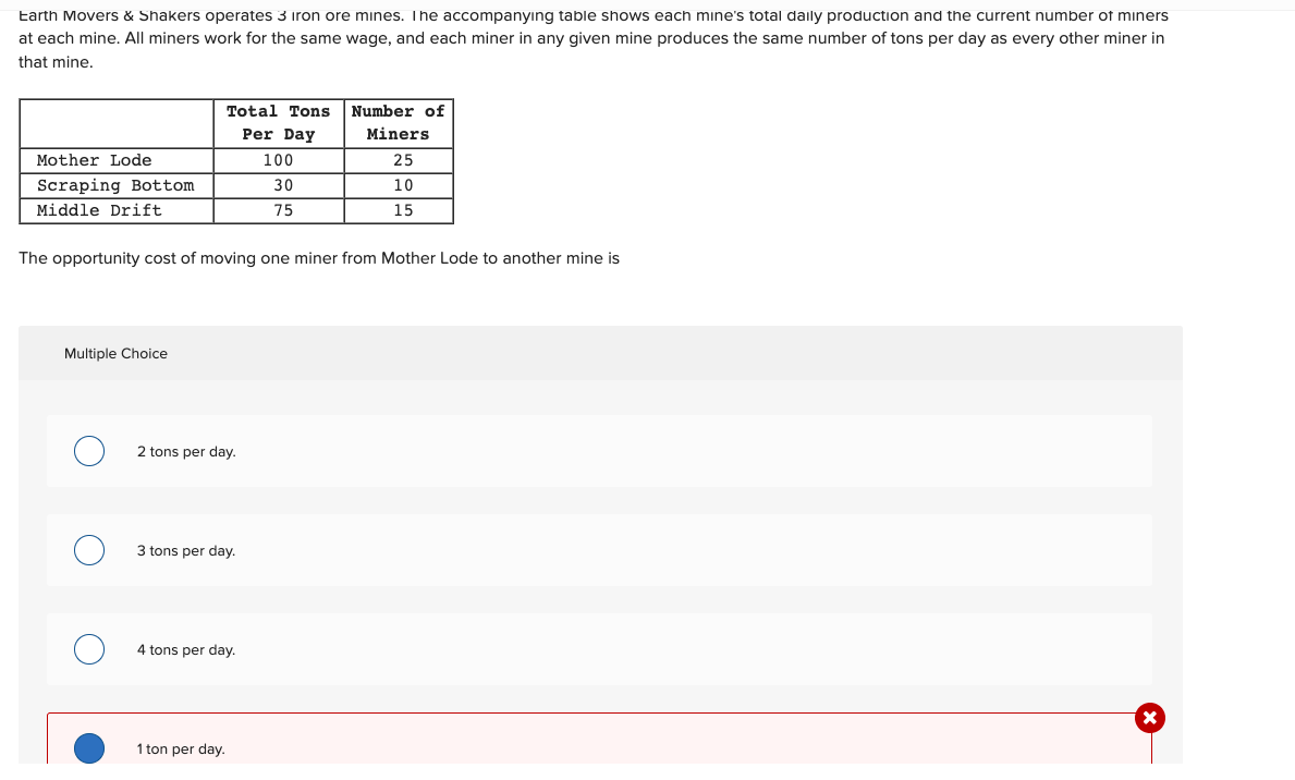 Earth Movers & Shakers operates 3 iron ore mines. The accompanying table shows each mine's total daily production and the current number of miners
at each mine. All miners work for the same wage, and each miner in any given mine produces the same number of tons per day as every other miner in
that mine.
Total Tons
Per Day
Number of
Miners
Mother Lode
100
25
Scraping Bottom
30
10
Middle Drift
75
15
The opportunity cost of moving one miner from Mother Lode to another mine is
Multiple Choice
2 tons per day.
3 tons per day.
4 tons per day.
1 ton per day.
