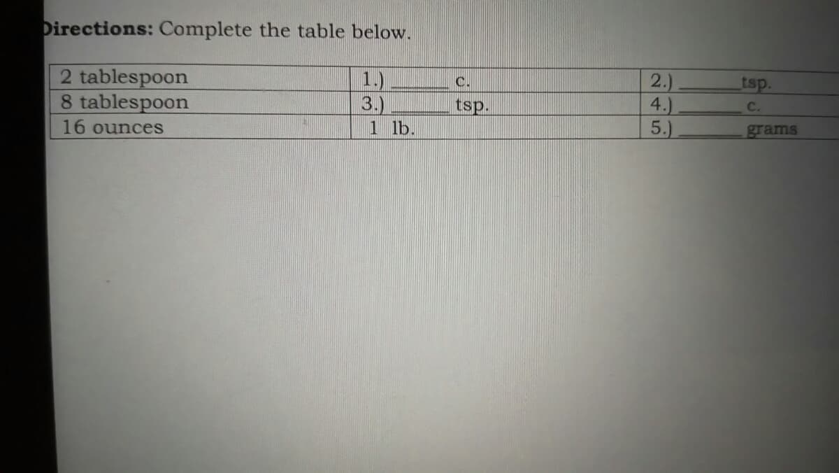 Directions: Complete the table below.
2 tablespoon
8 tablespoon
16 ounces
1.)
3.)
1 lb.
2.)
4.)
5.)
C.
tsp.
tsp.
C.
grams
245
