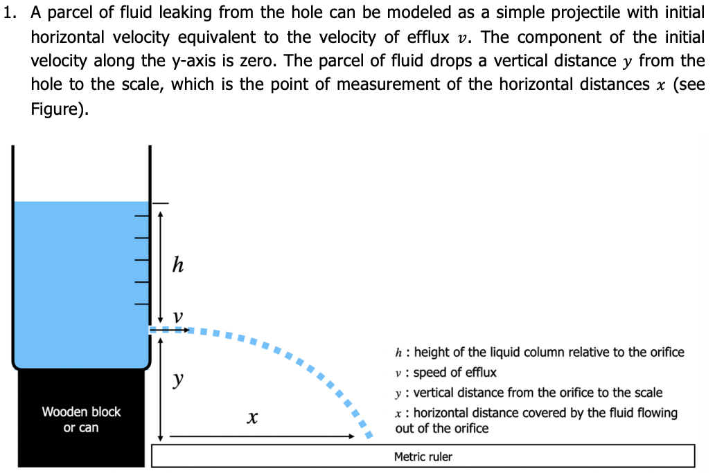 1. A parcel of fluid leaking from the hole can be modeled as a simple projectile with initial
horizontal velocity equivalent to the velocity of efflux v. The component of the initial
velocity along the y-axis is zero. The parcel of fluid drops a vertical distance y from the
hole to the scale, which is the point of measurement of the horizontal distances x (see
Figure).
Wooden block
or can
h
V
X
h: height of the liquid column relative to the orifice
v: speed of efflux
y: vertical distance from the orifice to the scale
x : horizontal distance covered by the fluid flowing
out of the orifice
Metric ruler