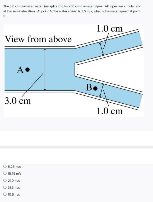 The 3.0 cm diameter water line splits into two 1.0 cm diameter pipes. All pipes are circular and
at the same elevation. At point A, the water speed is 3.5 m/s, what is the water speed at point
B.
1.0 cm
View from above
A.
3.0 cm
O 5.25 m/s
O 15.75 m/s
O 21.0 m/s
O 31.5 m/s
O 10.5 m/s
В.
1.0 cm