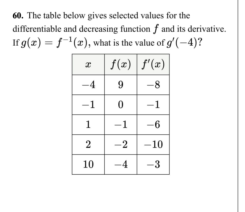 60. The table below gives selected values for the
differentiable and decreasing function f and its derivative.
If g(x) = ƒ−¹(x), what is the value of g'(−4)?
f(x) | f'(x)
9
-8
-1
-1 -6
-2 -10
-4
-3
X
-4
-10
1
2
10