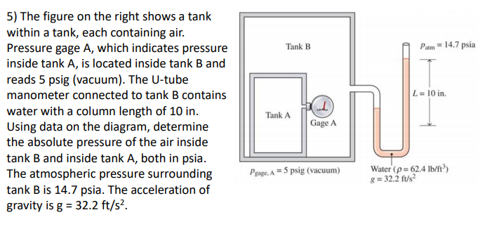 5) The figure on the right shows a tank
within a tank, each containing air.
Pressure gage A, which indicates pressure
inside tank A, is located inside tank B and
reads 5 psig (vacuum). The U-tube
Tank B
Patm = 14.7 psia
manometer connected to tank B contains
L= 10 in.
water with a column length of 10 in.
Using data on the diagram, determine
the absolute pressure of the air inside
tank B and inside tank A, both in psia.
The atmospheric pressure surrounding
tank B is 14.7 psia. The acceleration of
gravity is g = 32.2 ft/s².
Tank A
Gage A
Pgage, A =5 psig (vacuum)
Water (p= 62.4 Ib/nt')
= 32.2 f/s?
g
