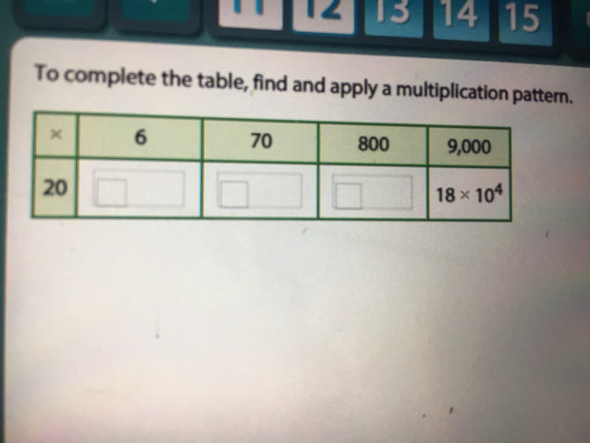 15
To complete the table, find and apply a multiplication pattern.
6
70
800
9,000
18 x 104
20
