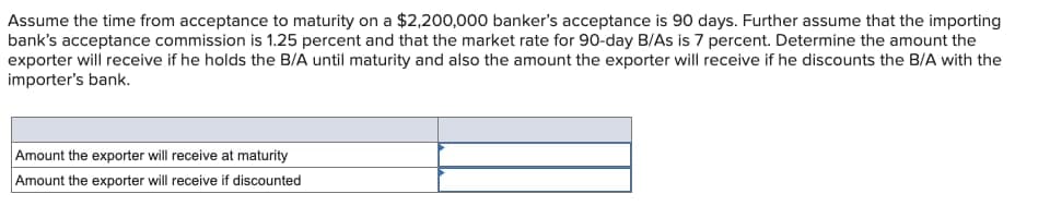 Assume the time from acceptance to maturity on a $2,200,000 banker's acceptance is 90 days. Further assume that the importing
bank's acceptance commission is 1.25 percent and that the market rate for 90-day B/As is 7 percent. Determine the amount the
exporter will receive if he holds the B/A until maturity and also the amount the exporter will receive if he discounts the B/A with the
importer's bank.
Amount the exporter will receive at maturity
Amount the exporter will receive if discounted