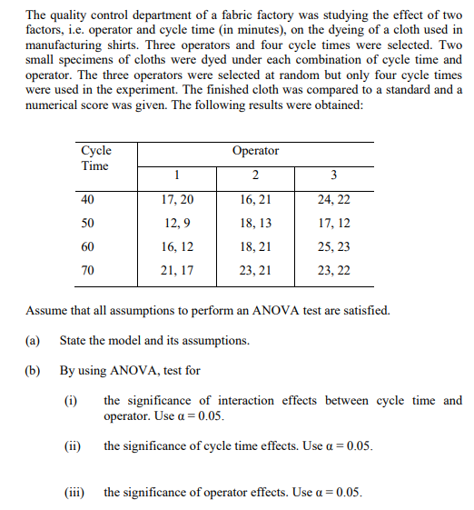 The quality control department of a fabric factory was studying the effect of two
factors, i.e. operator and cycle time (in minutes), on the dyeing of a cloth used in
manufacturing shirts. Three operators and four cycle times were selected. Two
small specimens of cloths were dyed under each combination of cycle time and
operator. The three operators were selected at random but only four cycle times
were used in the experiment. The finished cloth was compared to a standard and a
numerical score was given. The following results were obtained:
Cycle
Operator
Time
1
2
3
40
17, 20
16, 21
24, 22
50
12, 9
18, 13
17, 12
60
16, 12
18, 21
25, 23
70
21, 17
23, 21
23, 22
Assume that all assumptions to perform an ANOVA test are satisfied.
(a) State the model and its assumptions.
(b) By using ANOVA, test for
(i)
the significance of interaction effects between cycle time and
operator. Use a = 0.05.
(ii)
the significance of cycle time effects. Use a = 0.05.
(iii)
the significance of operator effects. Use a = 0.05.
