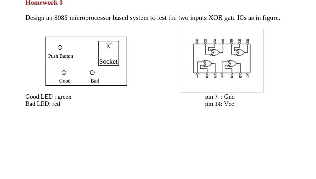 Homework 3
Design an 8085 microprocessor based system to test the two inputs XOR gate ICs as in figure.
11 10
IC
Push Button
Socket
O
Good
Good LED: green
Bad LED: red
pin 7: Gnd
pin 14: Vcc
Bad