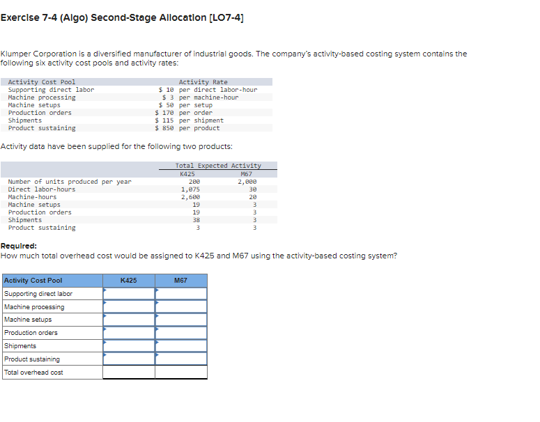 Exercise 7-4 (Algo) Second-Stage Allocation [LO7-4]
Klumper Corporation is a diversified manufacturer of industrial goods. The company's activity-based costing system contains the
following six activity cost pools and activity rates:
Activity Cost Pool
Supporting direct labor
Machine processing
Machine setups
Production orders.
Shipments
Product sustaining
Activity data have been supplied for the following two products:
Number of units produced per year
Direct labor-hours
Machine-hours
Machine setups
Production orders
Shipments
Product sustaining
Activity Rate
$10 per direct labor-hour
$3 per machine-hour
$50 per setup
$ 170 per order
$115 per shipment
$850 per product
Activity Cost Pool
Supporting direct labor
Machine processing
Machine setups
Production orders
Shipments
Product sustaining
Total overhead cost
K425
Total Expected Activity
K425
M67
2,000
200
1,075
2,600
19
19
38
Required:
How much total overhead cost would be assigned to K425 and M67 using the activity-based costing system?
M67
3
30
20
3
3
3
3