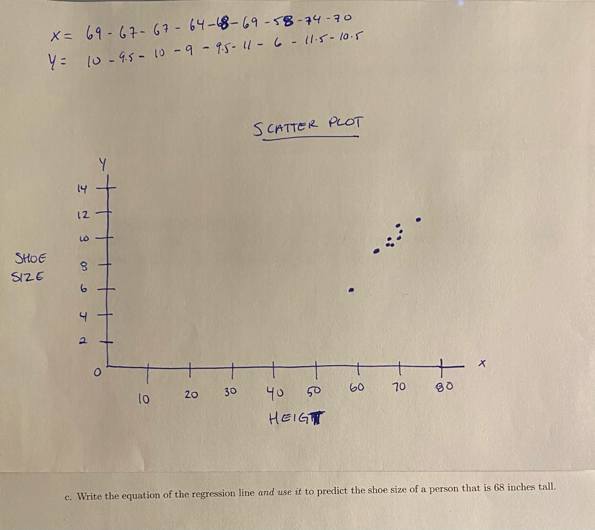 X= 69-67- 67 -64-48-69 -58-74-70
Y= 10-95-10 -9-9.5- U-6- 11.5- l0.5
S CATTER PLOT
Y
14
12
SHOE
SIZE
6.
4
20
30
40
50
60
70
80
HEIGT
c. Write the equation of the regression line and use it to predict the shoe size of a person that is 68 inches tall.
