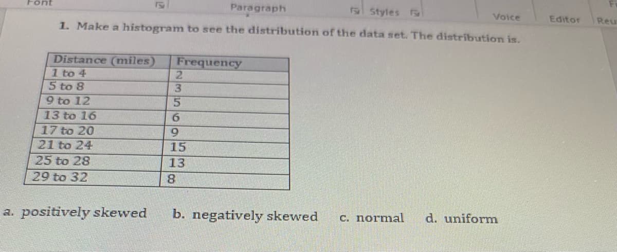 Font
Paragraph
a Styles
Voice
1. Make a histogram to see the distribution of the data set. The distribution is.
Editor
Reu
Distance (miles)
1 to 4
5 to 8
9 to 12
Frequency
2.
13 to 16
9.
17 to 20
6.
21 to 24
15
25 to 28
13
29 to 32
a. positively skewed
b. negatively skewed
C. normal
d. uniform
