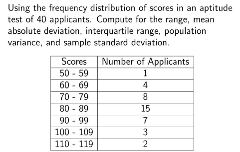 Using the frequency distribution of scores in an aptitude
test of 40 applicants. Compute for the range, mean
absolute deviation, interquartile range, population
variance, and sample standard deviation.
Scores
Number of Applicants
50 - 59
1
60 - 69
70 - 79
4
8
80 - 89
15
90 - 99
7
100 - 109
110 - 119
3
2
