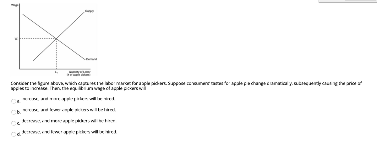 Wage
W₁
a.
b.
Consider the figure above, which captures the labor market for apple pickers. Suppose consumers' tastes for apple pie change dramatically, subsequently causing the price of
apples to increase. Then, the equilibrium wage of apple pickers will
increase, and more apple pickers will be hired.
increase, and fewer apple pickers will be hired.
decrease, and more apple pickers will be hired.
decrease, and fewer apple pickers will be hired.
C.
Supply
d.
Demand
Quantity of Labor
(# of apple pickers)