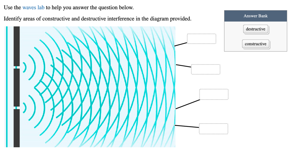 Use the waves lab to help you answer the question below.
Answer Bank
Identify areas of constructive and destructive interference in the diagram provided.
destructive
constructive
